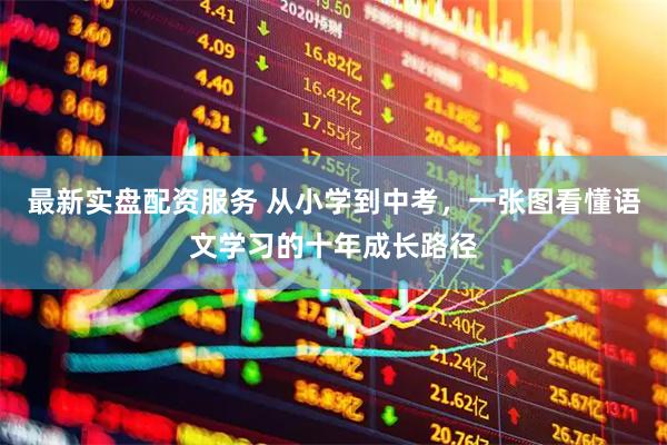 最新实盘配资服务 从小学到中考，一张图看懂语文学习的十年成长路径